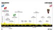 Retour sur la 19 ème étape du Tour de France 2021 : Mourenx-Libourne