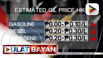 Oil price hike, ipatutupad sa susunod na linggo