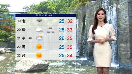 휴일에도 어김없는 '찜통 더위'…전국 곳곳 요란한 소나기·비