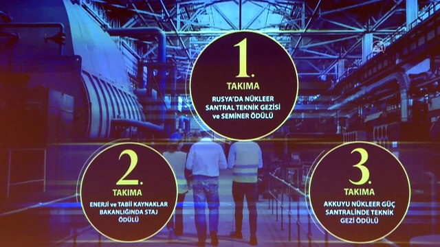 ANKARA - Akkuyu NGS Yetenek Kapısı Proje Yarışması'nın kazananları belli oldu