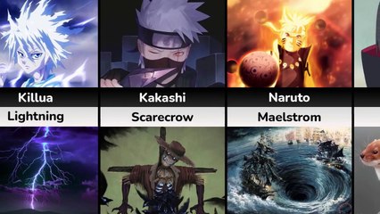 The Meaning of the Names of the Anime Characters # SHADOW REALM