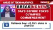 Tokyo Olympics 2020 2 Athletes Test Covid Positive NewsX
