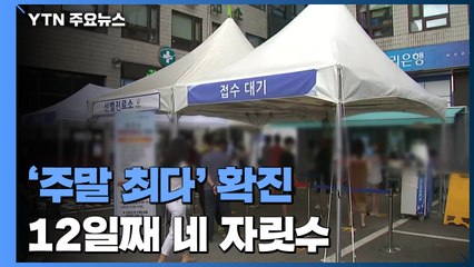 '주말 최다' 확진자 1,454명...12일째 네 자릿수 확진 / YTN
