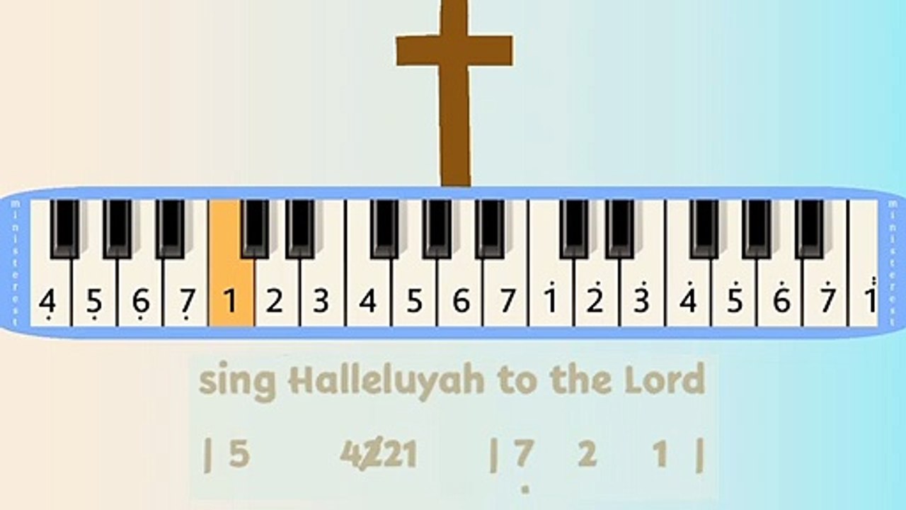 SING HALLELUYAH: PIANIKA ❲MELODICA❳ TUTORIAL | LAGU ROHANI