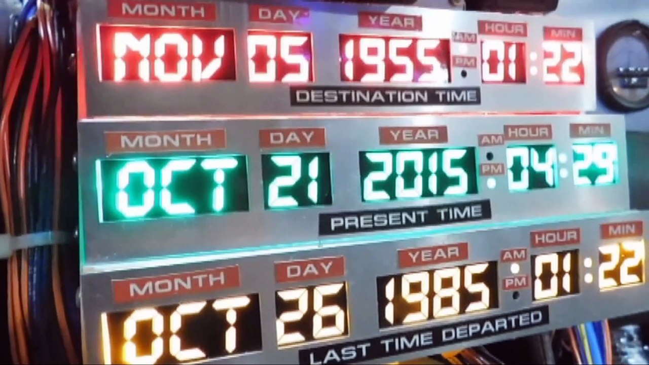 Back from the Future (2020) Full Movie