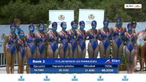 COMBO BLOQUE 2 - IV CAMPEONATO DE ESPAÑA INFANTIL DE VERANO  DE SEGUNDA DIVISIÓN DE NATACIÓN ARTÍSTICA (5)