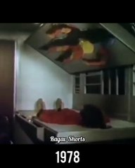 Iron man Evaluation Ragav Shorts