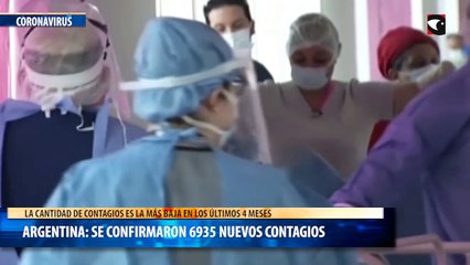 Argentina se confirmaron 6935 nuevos contagios