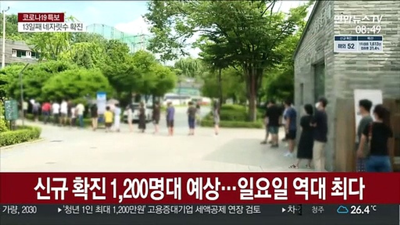 신규 확진 1,200명대 예상…일요일 역대 최다