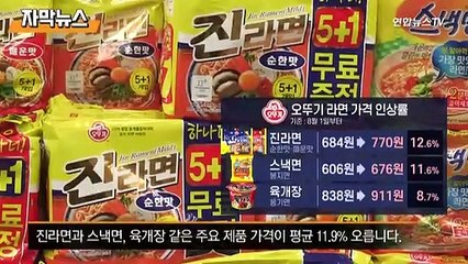 [자막뉴스] 라면·과자·우유까지…먹거리 물가 들썩