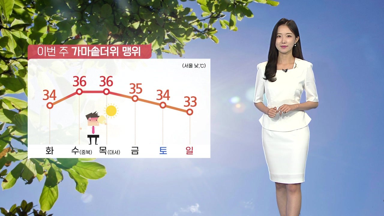 [날씨] 폭염 특보 확대·강화...이번주 가마솥더위 맹위 / YTN