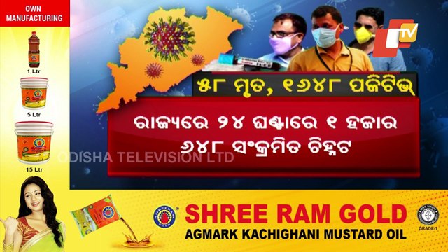 1648 New Covid Cases In Odisha, 7 Districts Report Single Digit Cases