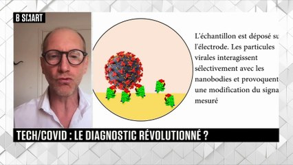 SMART TECH - Et Demain ? du lundi 19 juillet 2021