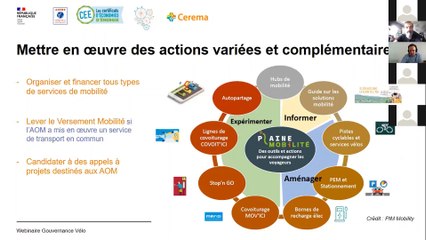 AGIR POUR LE VELO, AVEC OU SANS LA COMPETENCE MOBILITE - Webinaire