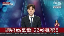 청해부대 82% 집단감염…공군 수송기로 귀국 중