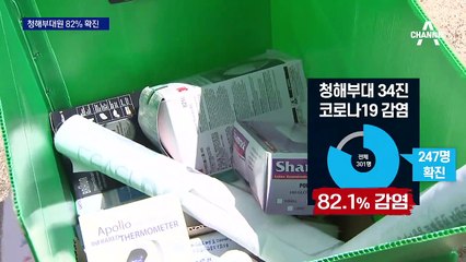 청해부대 감염률 82%에 함장도 확진…내일 귀국