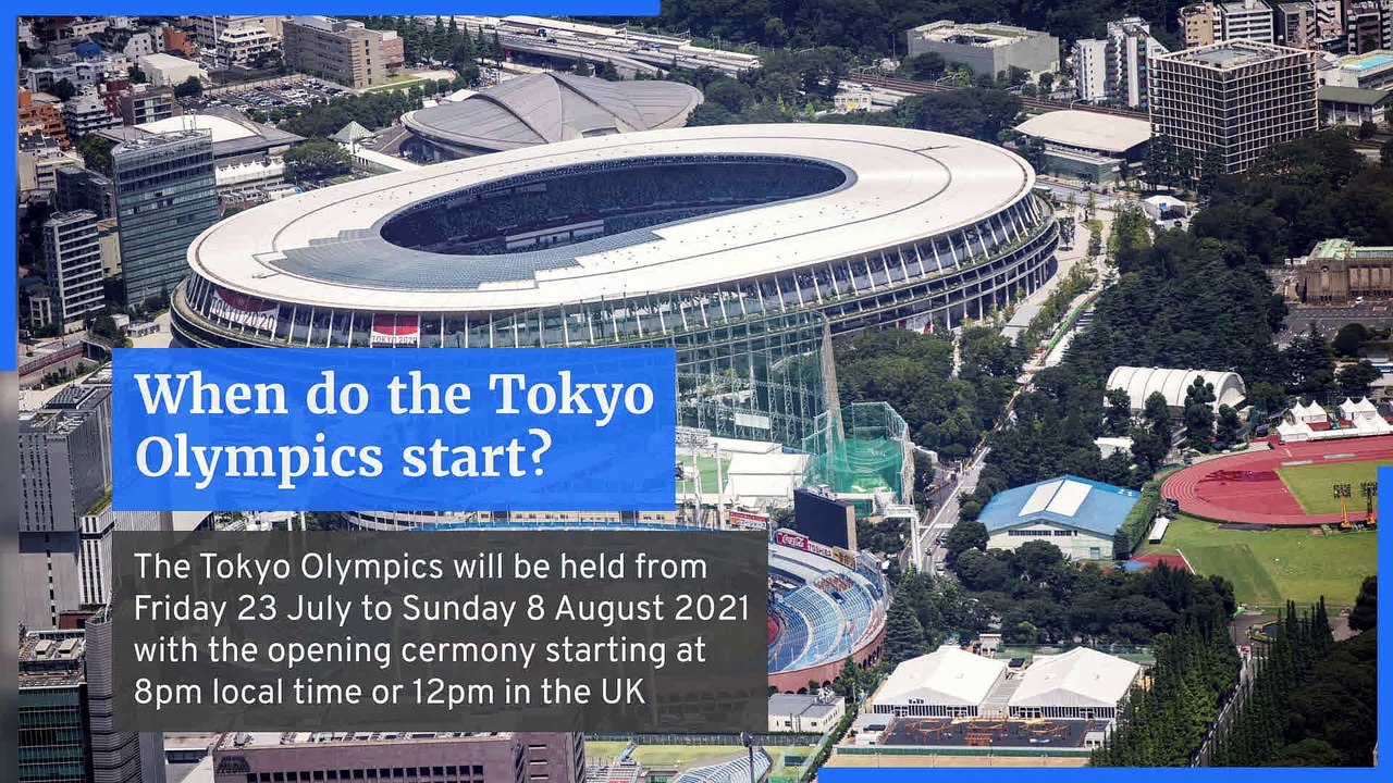 Everything you need to know about the Tokyo 2020 olympics