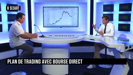 SMART BOURSE - Plan de trading du lundi 19 juillet 2021