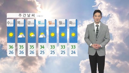 [날씨] 내일 폭염특보...밤사이 곳곳 열대야  / YTN