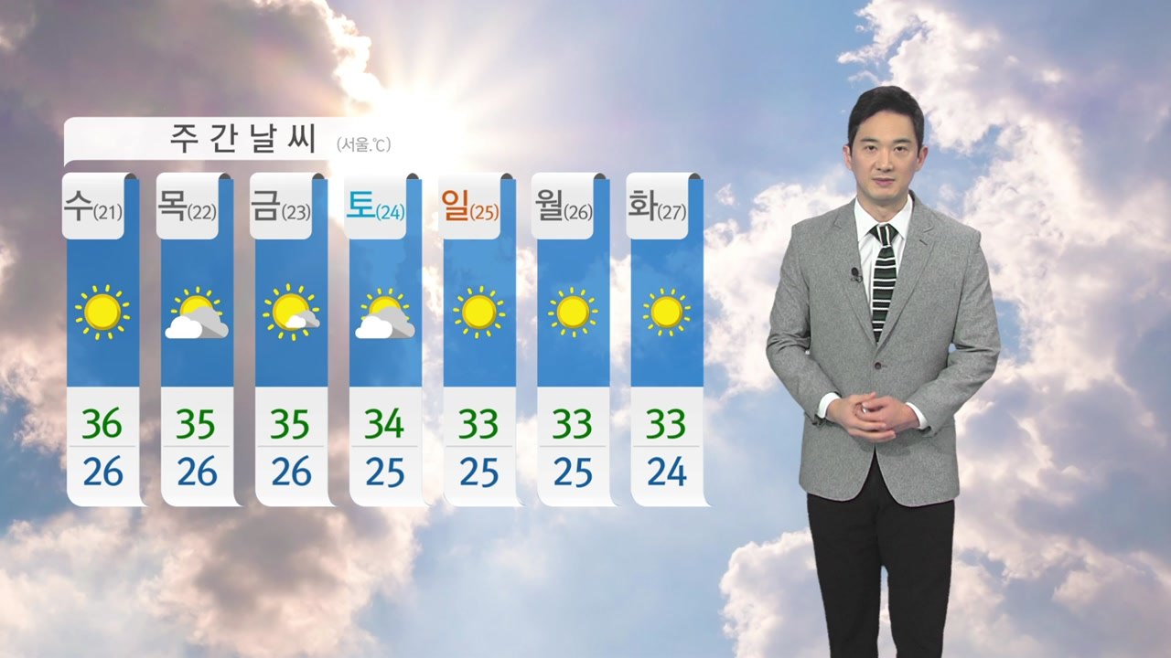 [날씨] 내일 폭염특보...밤사이 곳곳 열대야  / YTN