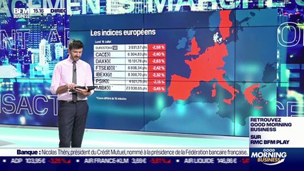 Sébastien Galy (Nordea Asset Management) : Vers un ralentissement de la consommation aux États-Unis ? - 19/07