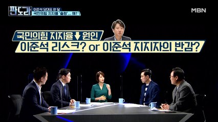 국민의힘 지지율 '출렁' 원인은 이준석?!