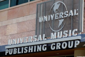 Ackman, Universal Music Show SEC 'Is Tired of SPACs,' Jim Cramer Says