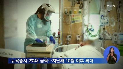 '델타 변이 공포'에 글로벌 증시 급락…다우 2.0%대↓