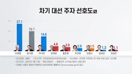 [뉴스앤이슈] 이재명 턱밑까지 추격한 이낙연...신경전 최고조 / YTN
