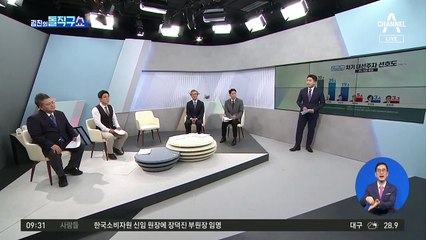 최재형 지지율 상승…野 ‘원톱’ 구도 출렁 조짐