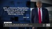 Poll: Many Republican voters believe audit will reveal Trump won Maricopa County