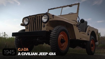 Jeep 80th Anniversary