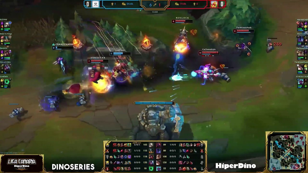 Resumen de los mejores momentos de las finales de las pasadas Dinoseries