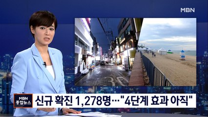 신규 1,278명…2주째 1천 명대에 4단계 효과 언제쯤