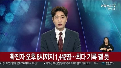 오후 6시까지 1,442명…최다 기록 깰 듯