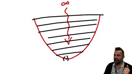 Melek Raziel'i açıklar mısınız?