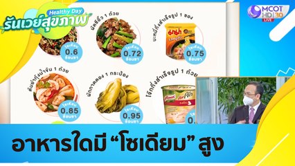 รู้ได้อย่างไร!? อาหารใดมี "โซเดียม" สูง : Healthy Day รันเวย์สุขภาพ (ุ20 ก.ค. 64)