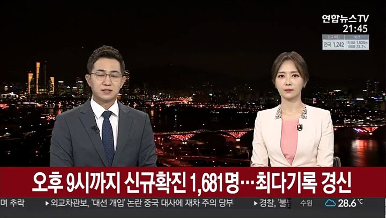 오후 9시까지 신규확진 1,681명…최다기록 경신