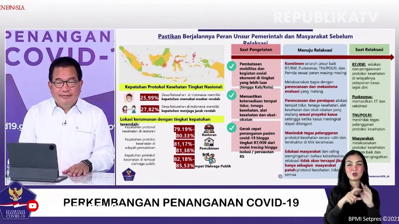 Wiku: Kepatuhan Penerapan Prokes Masih Rendah
