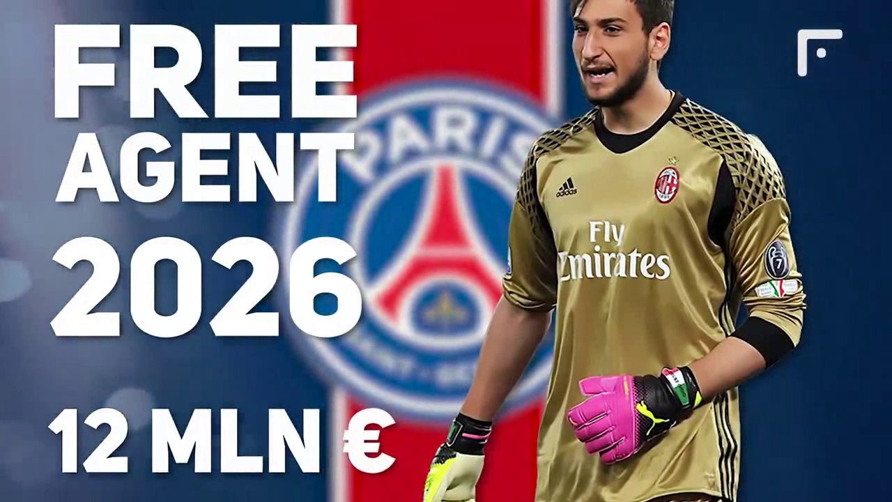 This is CRAZY! BARCELONA HAS 525 MILLION EUROS! THIS IS WHAT BARCA WILL DO WITH MONEY! HAALAND MESS