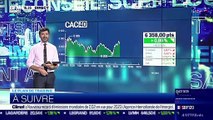 Stéphane Ceaux-Dutheil (Technibourse.com) : Quel potentiel technique pour les marchés ? - 20/07
