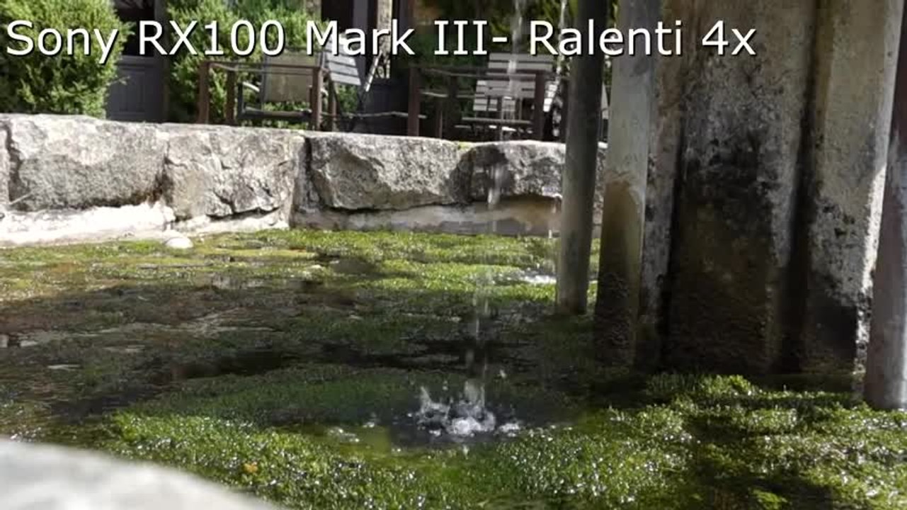 Sony RX100 Mark III 100 ips