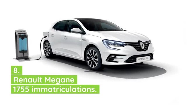 Voitures hybrides rechargeables : le top 10 des ventes (1er semestre 2021)