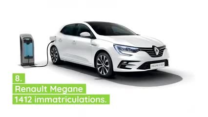 Voitures hybrides rechargeables : le top 10 des ventes de janvier à mai 2021