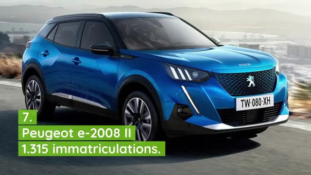 Voitures électriques : le top 10 des plus vendues au 1er trimestre 2021