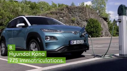 Top 10 des ventes de voitures électriques en France (janvier-février 2021)