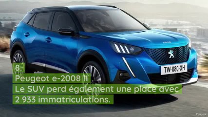 Voitures électriques : le Top 10 des ventes en France en 2020