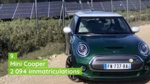 Voitures électriques : le top 10 des ventes en France (janvier-novembre 2020)
