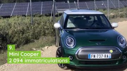 Voitures électriques : le top 10 des ventes en France (janvier-novembre 2020)