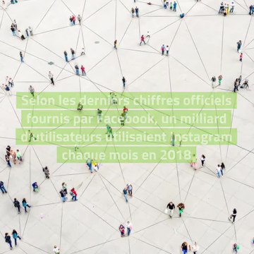 Instagram : retour sur les 10 ans du réseau social à succès